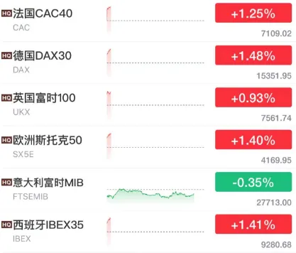 跳水行情_环保股跳水_跳水环境